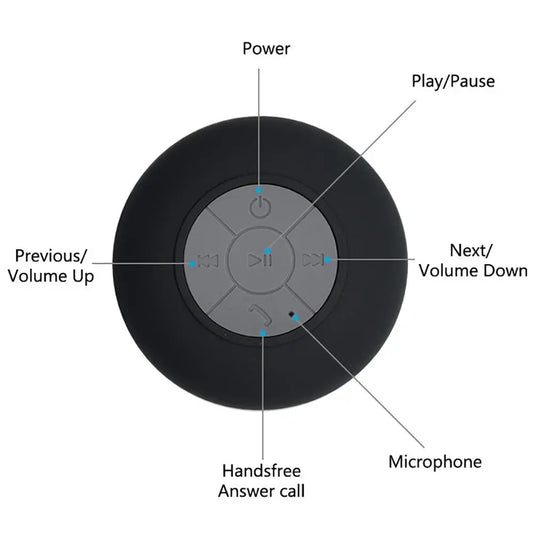 Waterproof Bluetooth Shower Speaker